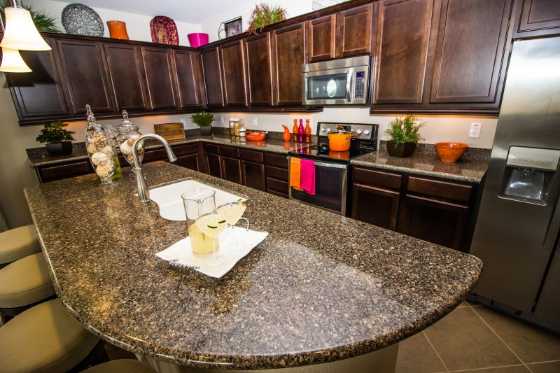 Contemporary Countertops